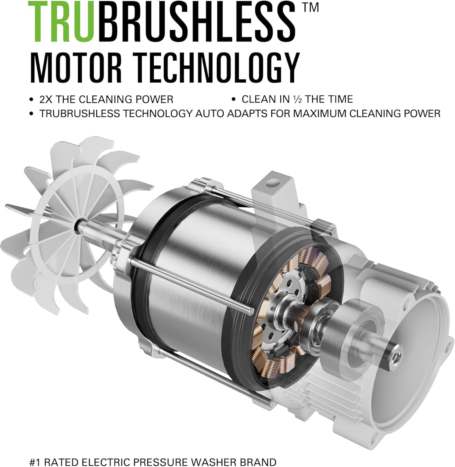 Greenworks 3000 PSI Brushless Electric Pressure Washer, 2.0 GPM, Steel Wand, Soap Tank, 5 Nozzles