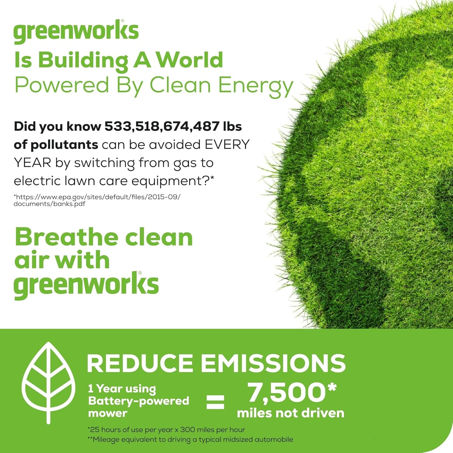 Greenworks 80V 21" Brushless Cordless Lawn Mower, Push, 4.0Ah Battery & 60-Min Rapid Charger