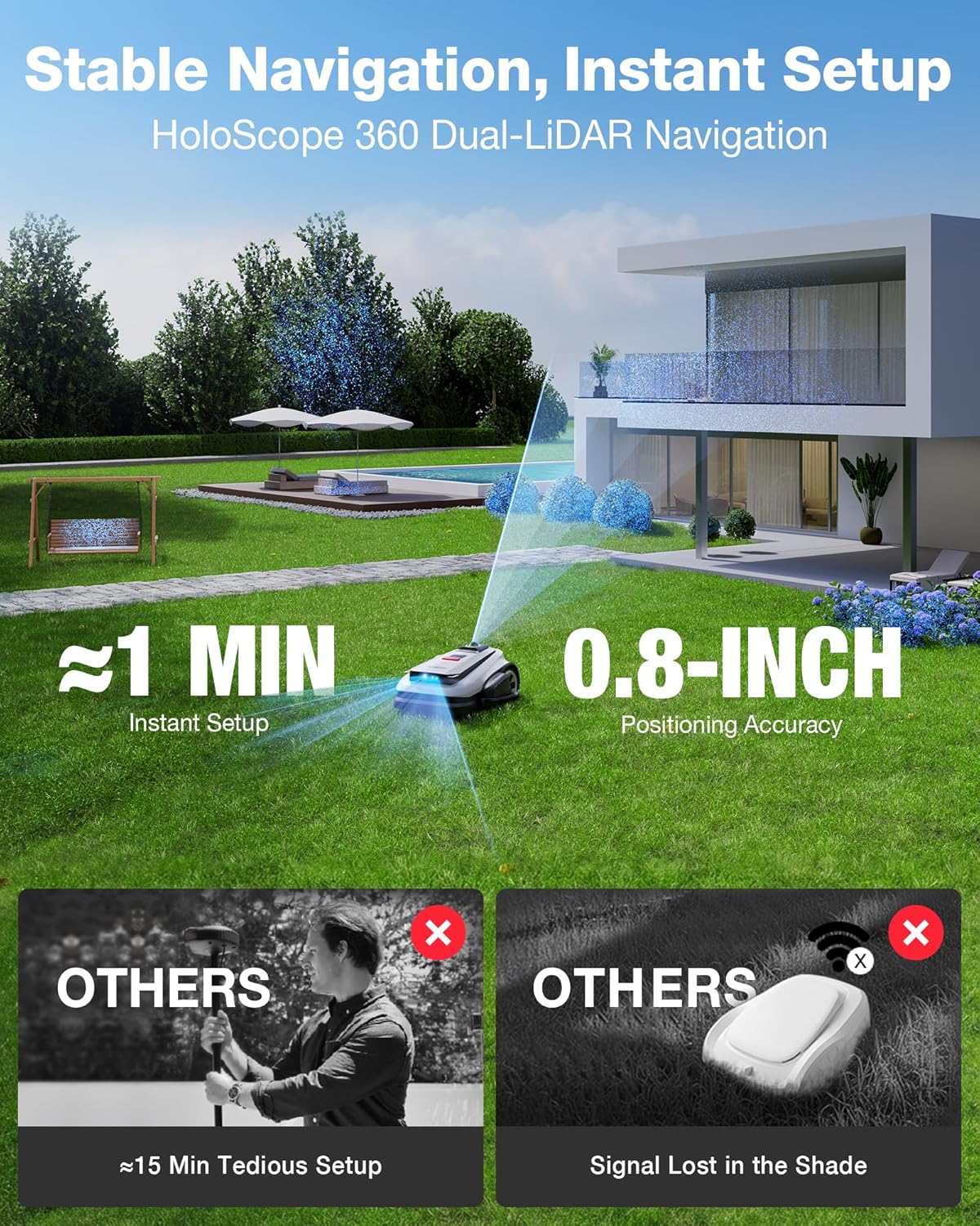 ECOVACS Goat A2000 LiDAR PRO Robotic Lawn Mower, Wire-Free with Auto Mapping & Smart App Control